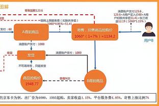 哈迪：今天我们单打有点多 一些回合的防守不太出色