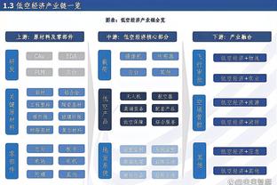 太严格？梅西独造6球助攻五子登科，吧友评梅西9.6分