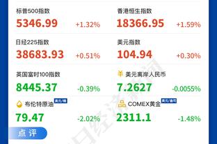 结束了？雄鹿本赛季以领先结束首节时 战绩7胜0负