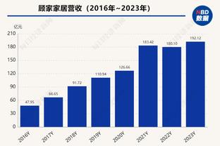 韦伯已汗流浃背❓裁判公司道歉加载中⏳厄德高禁区“运球”漏判